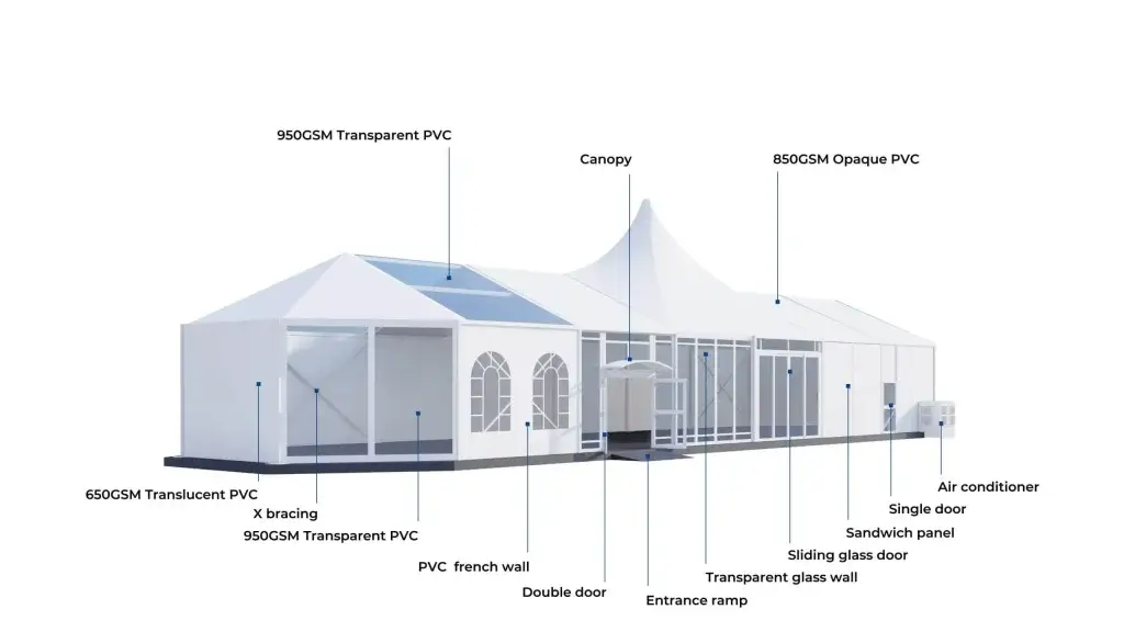 Shelter Structures MPT Series Outdoor Tent for Event